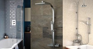 Understanding the Different Types of Electric Showers